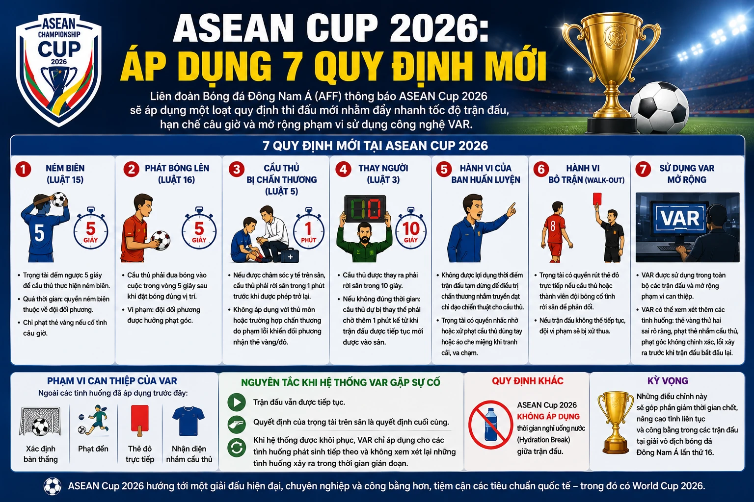 26-7-quydinhmoi2.png