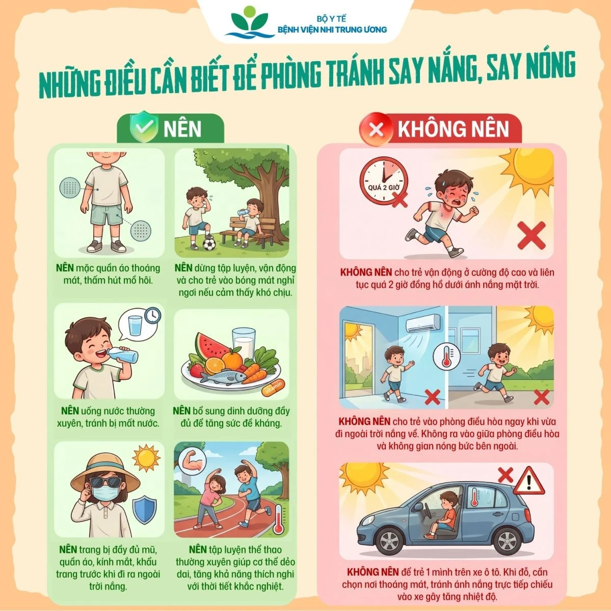 Những điều cần biết để đề phòng say nắng, say nóng. Ảnh: Bệnh viện Nhi Trung ương.