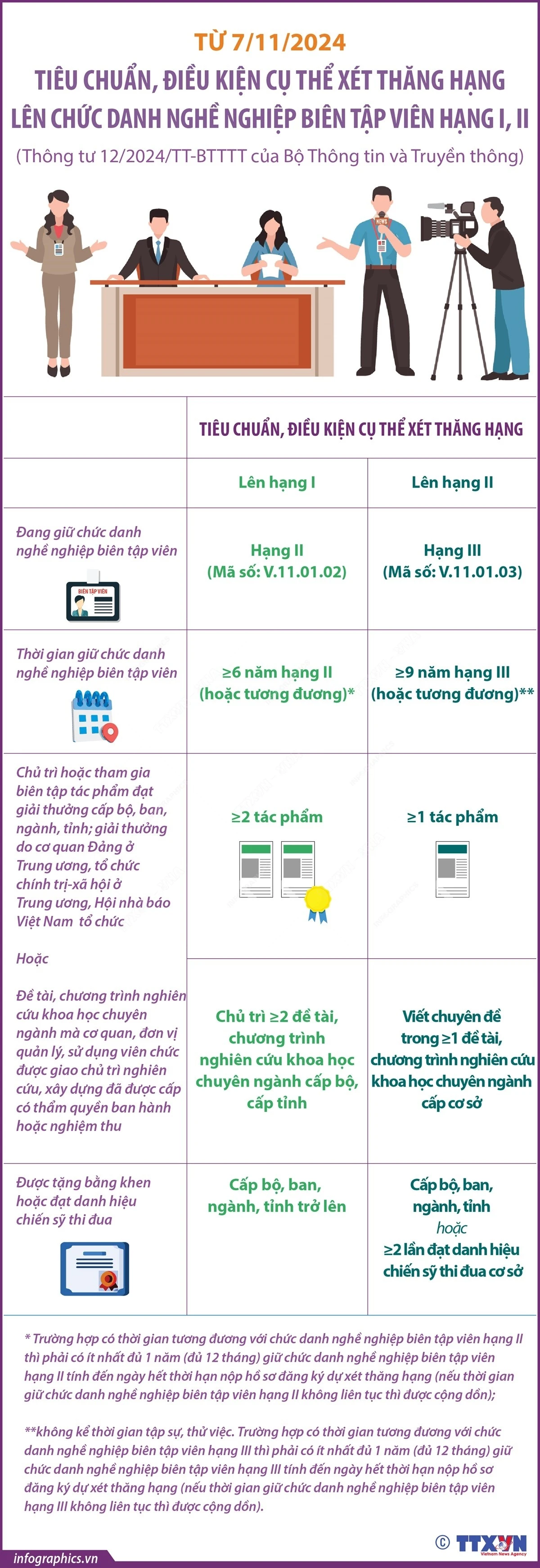 bientapvienhang1110202401.jpg
