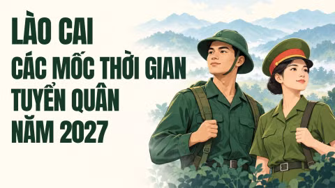 Lào Cai: Các mốc thời gian tuyển quân năm 2027