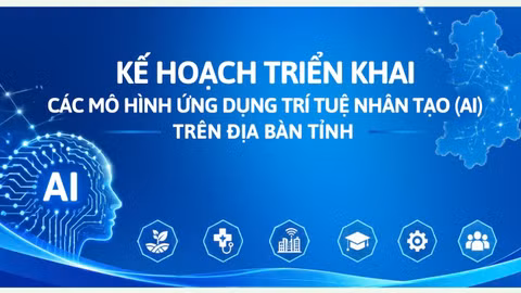 Kế hoạch triển khai các mô hình ứng dụng trí tuệ nhân tạo trên địa bàn tỉnh