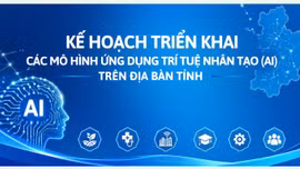 Kế hoạch triển khai các mô hình ứng dụng trí tuệ nhân tạo trên địa bàn tỉnh