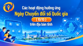 Các hoạt động hưởng ứng Ngày Chuyển đổi số Quốc gia (10/10) trên địa bàn tỉnh