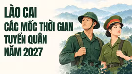 Lào Cai: Các mốc thời gian tuyển quân năm 2027