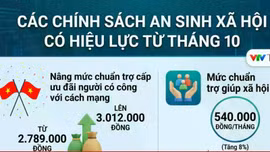 Những chính sách an sinh xã hội có hiệu lực từ tháng 10/2026