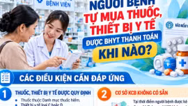 Người bệnh tự mua thuốc, thiết bị y tế được BHYT thanh toán cần đáp ứng các điều kiện nào?
