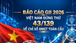 Dấu ấn Việt Nam trên bản đồ đổi mới sáng tạo toàn cầu