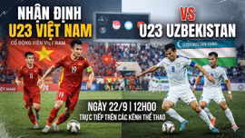 Nhận định U23 Việt Nam vs U23 Uzbekistan 12h00 hôm nay (22/9)