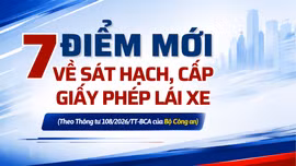 7 điểm mới về sát hạch, cấp giấy phép lái xe