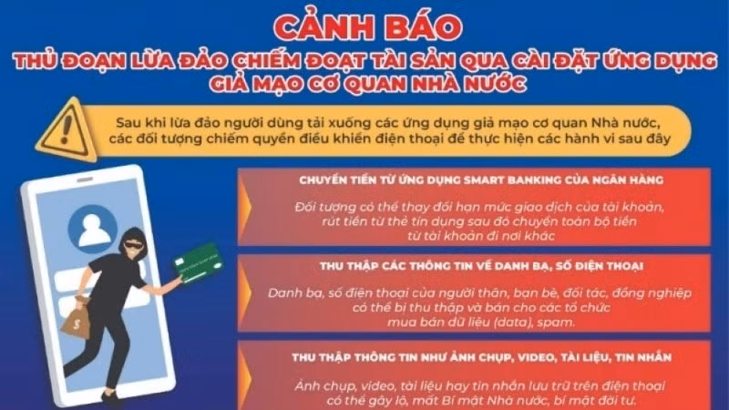 Cảnh báo từ Công an thành phố Hà Nội.