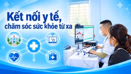 Kết nối y tế, chăm sóc sức khỏe từ xa