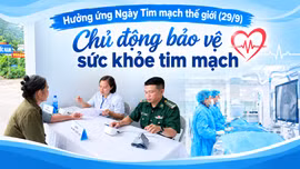 Chủ động bảo vệ sức khỏe tim mạch