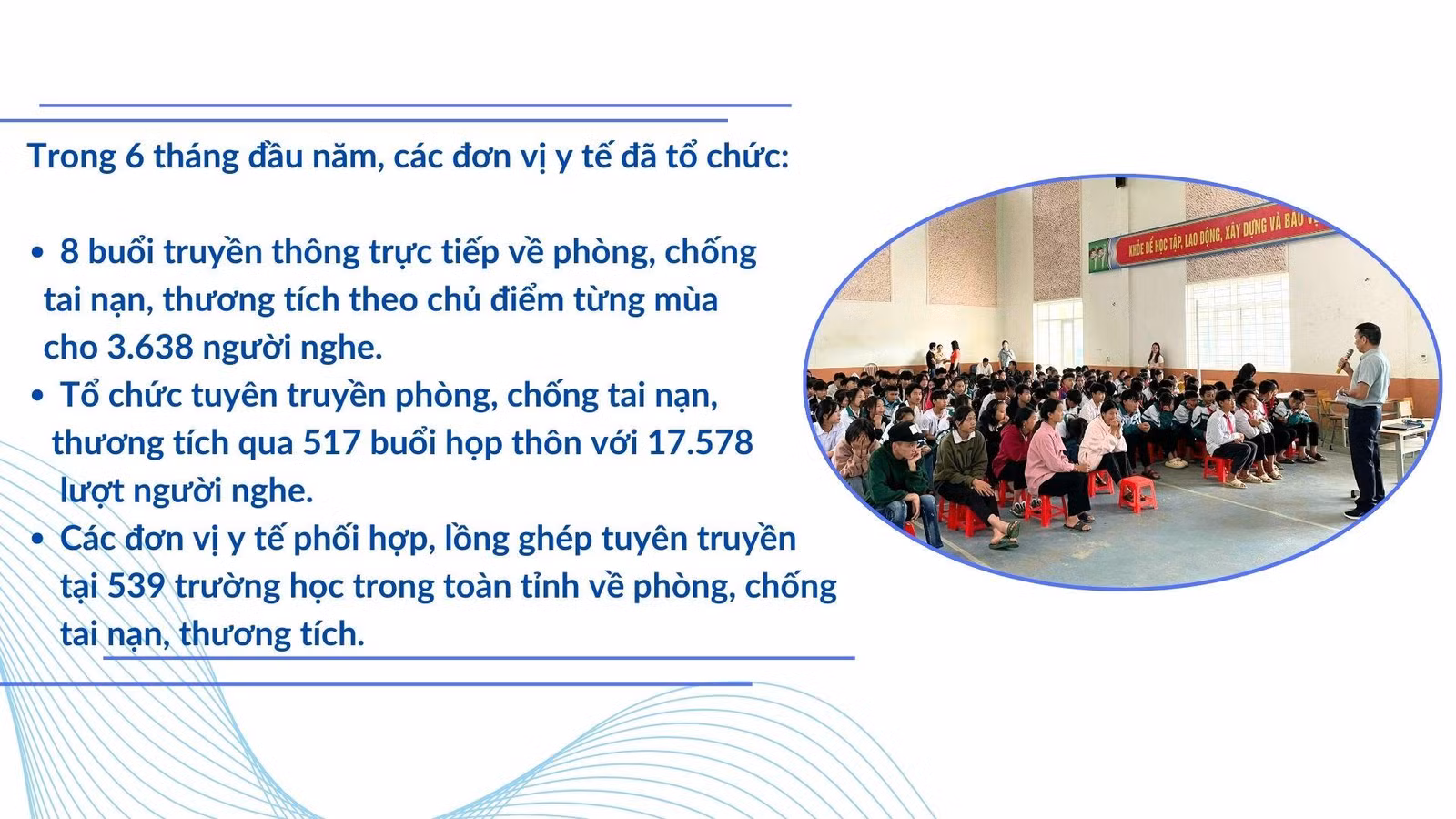 Ngành y tế tích cực tuyên truyền phòng, chống tai nạn, thương tích (4).jpg