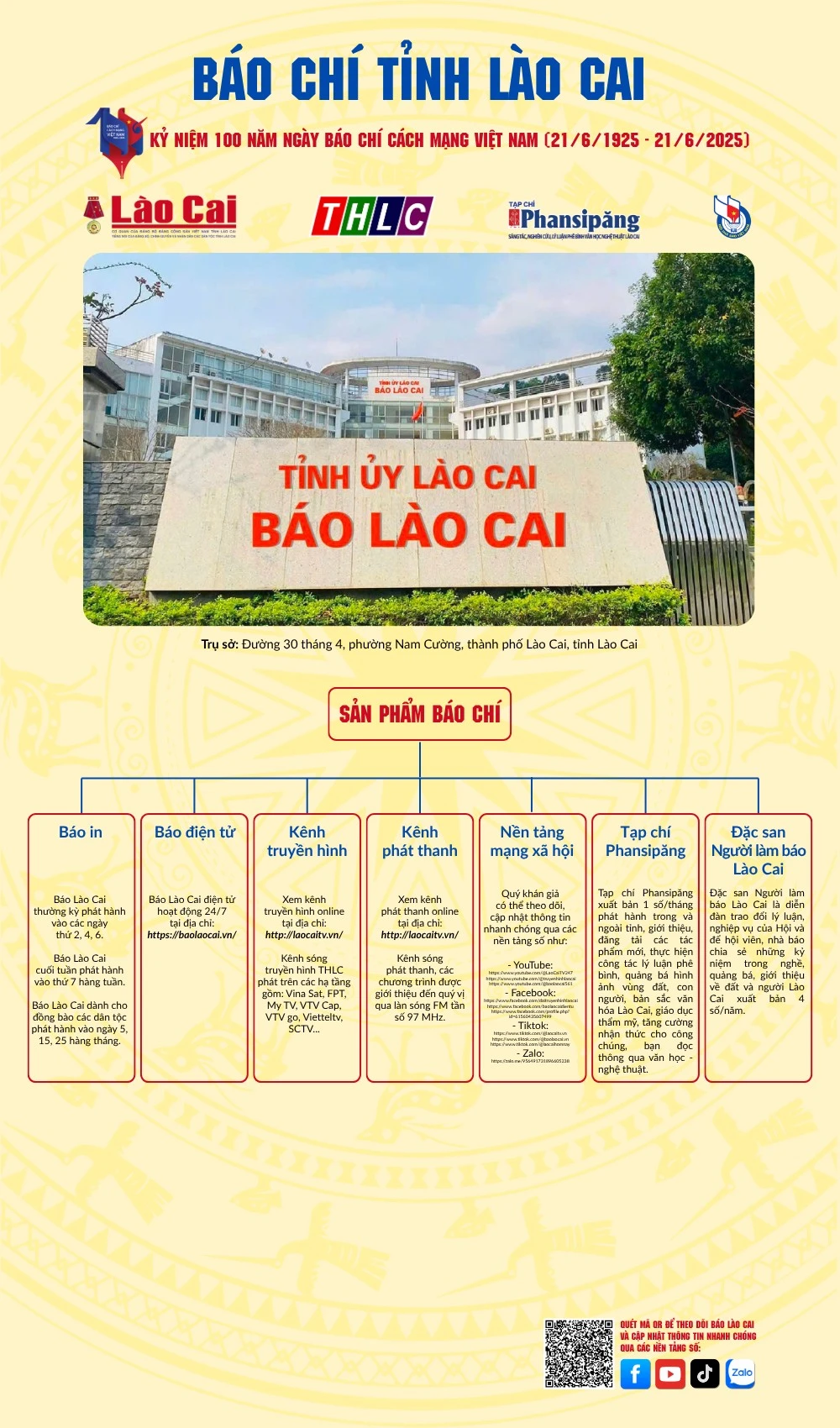 pano-bao-chi-tinh-lao-cai.png