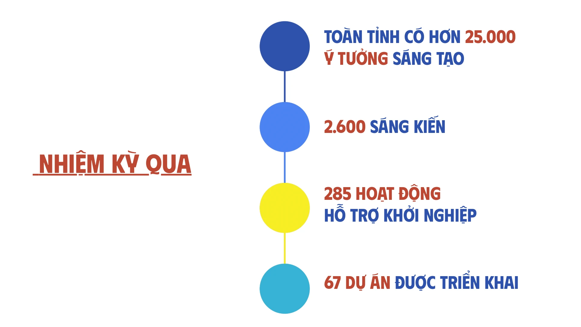 dau-an-tuoi-tre.png