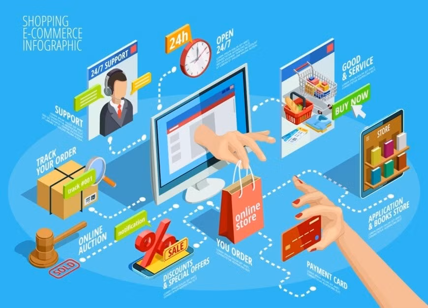 Sự bùng nổ của các sàn thương mại điện tử xuyên quốc gia khiến lượng hàng hóa giá rẻ tăng “chóng mặt”. Ảnh minh họa