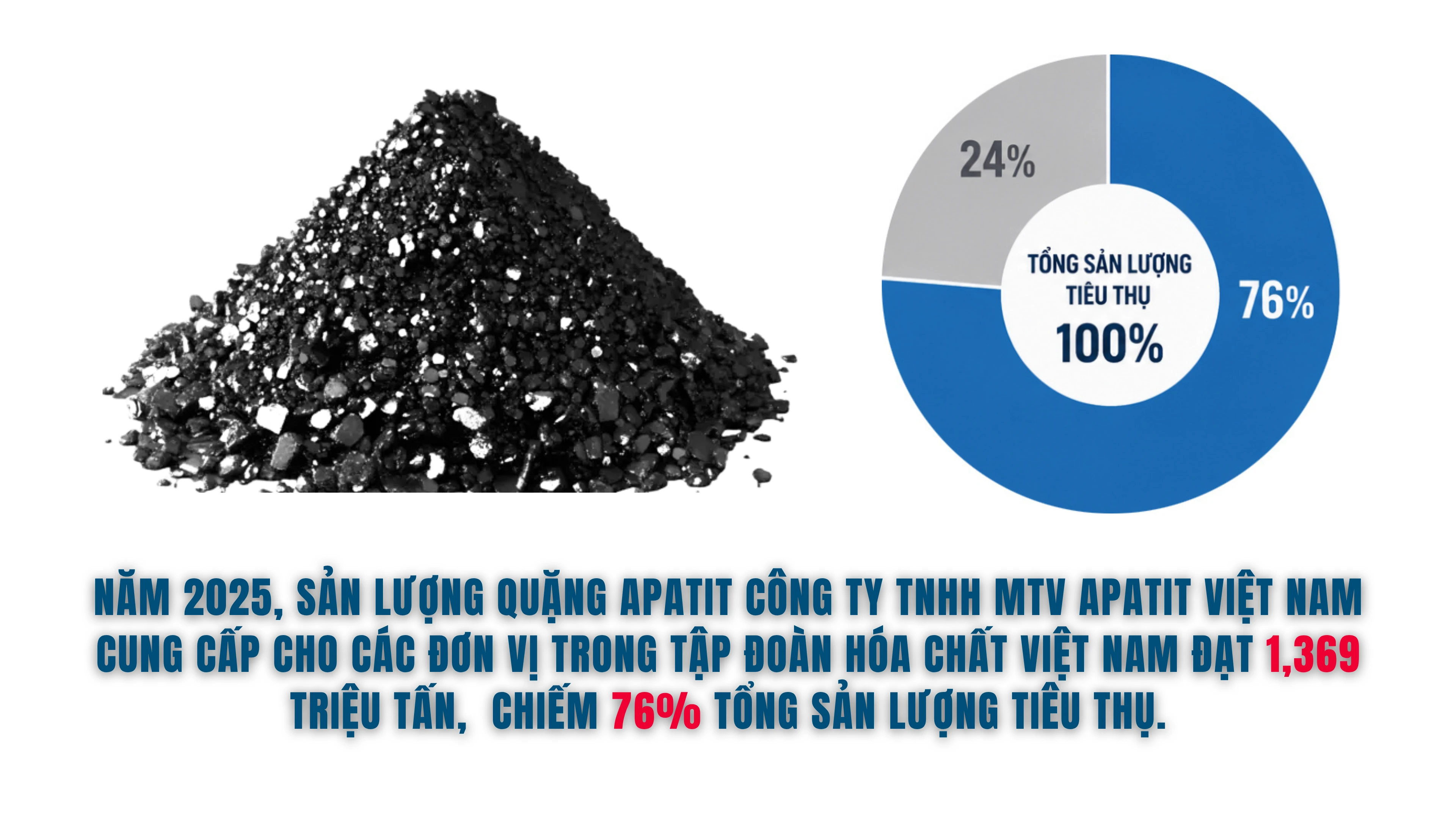 Bài 1: Kinh tế Nhà nước kiến tạo hệ sinh thái ảnh 2