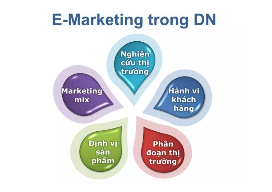thuong-mai-dt.jpg