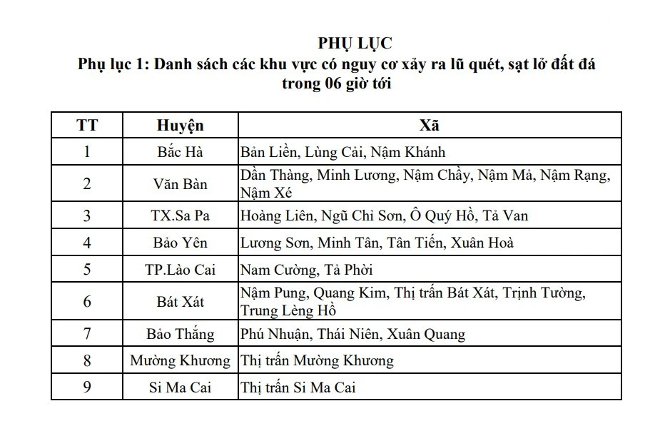 nguy cơ sạt.jpg