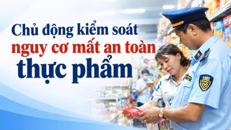 Chủ động kiểm soát nguy cơ mất an toàn thực phẩm