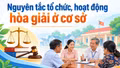 Nguyên tắc tổ chức, hoạt động hòa giải ở cơ sở