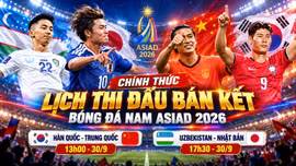 Lịch bán kết bóng đá nam ASIAD 2026 hôm nay theo giờ Việt Nam