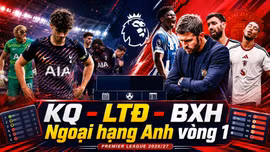 Ngoại hạng Anh hôm nay 23/8: MU thua tân binh, Man City chờ xuất trận