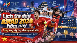 Lịch thi đấu ASIAD 2026 hôm nay 22/9 của Đoàn Thể thao Việt Nam
