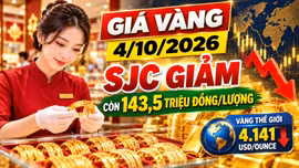 Giá vàng hôm nay 4/10/2026: SJC giảm tiếp, vàng nhẫn đồng loạt điều chỉnh