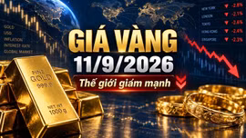 Giá vàng hôm nay 11/9: SJC đi ngang, vàng thế giới giảm mạnh trước CPI Mỹ
