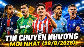 Tin chuyển nhượng hôm nay 28/8: Chelsea chốt Emiliano Martínez