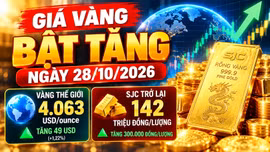 Giá vàng hôm nay 28/10: Vàng thế giới phục hồi mạnh, SJC tăng nhẹ