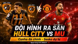 Hull City vs MU: Đội hình xuất phát và link xem xem trực tiếp