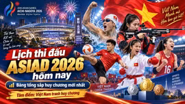 Lịch thi đấu ASIAD 2026 mới nhất ngày 20/9 của đoàn thể thao Việt Nam