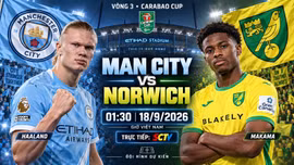 Man City vs Norwich 1h30 ngày 18/9: Link xem trực tiếp, nhận định dự đoán