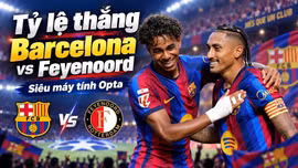Tỷ lệ thắng Barcelona vs Feyenoord theo siêu máy tính Opta