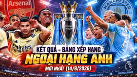 Kết quả, BXH Ngoại hạng Anh mới nhất: Arsenal đầu bảng, Man City thắng derby