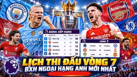 Lịch thi đấu Ngoại hạng Anh vòng 7 và BXH mới nhất