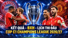 Kết quả, BXH Champions League (Cúp C1) vòng 1 mới nhất