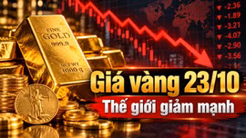 Giá vàng hôm nay 23/10: Vàng thế giới giảm hơn 2,5%, SJC vẫn đứng giá