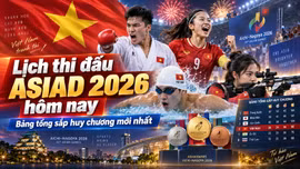Lịch thi đấu ASIAD 2026 mới nhất 21/9: Nữ Việt Nam đại chiến Thái Lan
