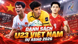 Danh sách U23 Việt Nam dự ASIAD 2026: Vì sao Đình Bắc, Trung Kiên vắng mặt?