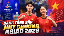 Cập nhật bảng tổng sắp huy chương ASIAD 2026 mới nhất ngày 20/9