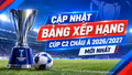 Bảng xếp hạng Cúp C2 châu Á 2026/2027 mới nhất