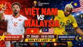 Siêu máy tính dự đoán tỷ số Việt Nam vs Malaysia 20h (19/8): Cơ hội nào cho “mãnh hổ”?