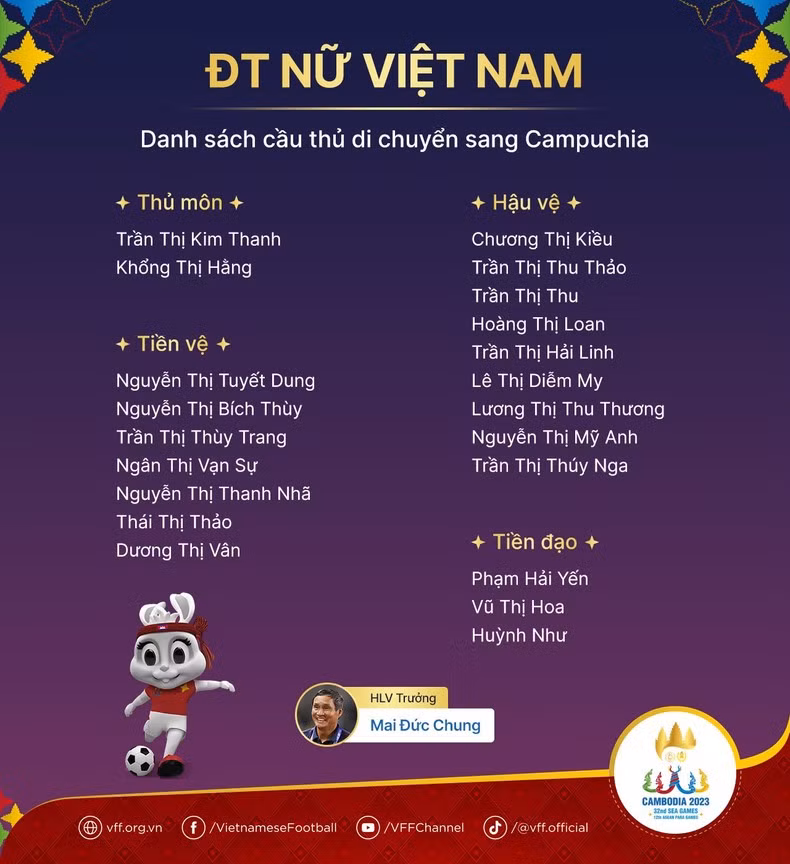 Danh sách 21 nữ tuyển thủ tới Campuchia trước khi rút gọn chính thức còn 20 cái tên.