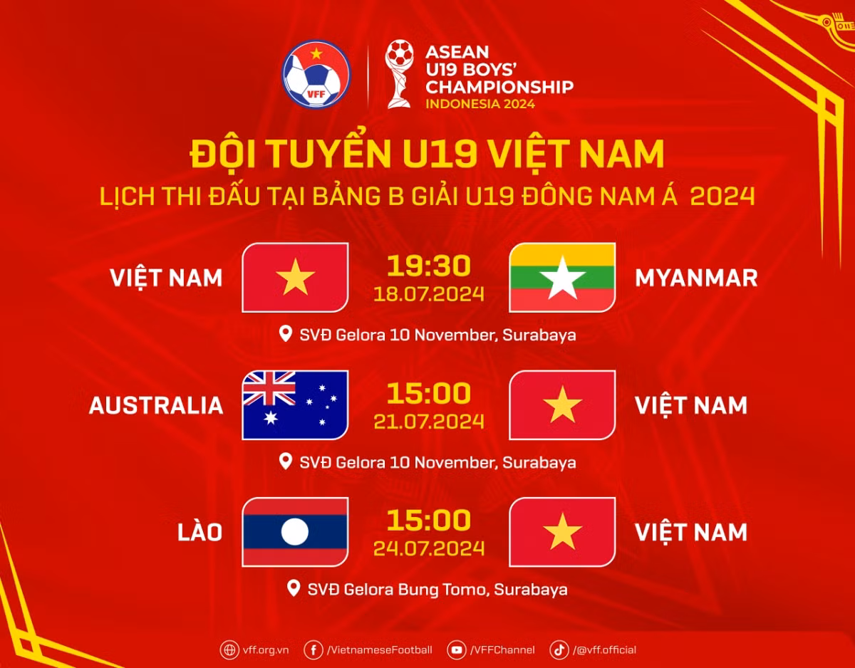 Lịch thi đấu U19 Việt Nam ở U19 Đông Nam Á 2024.