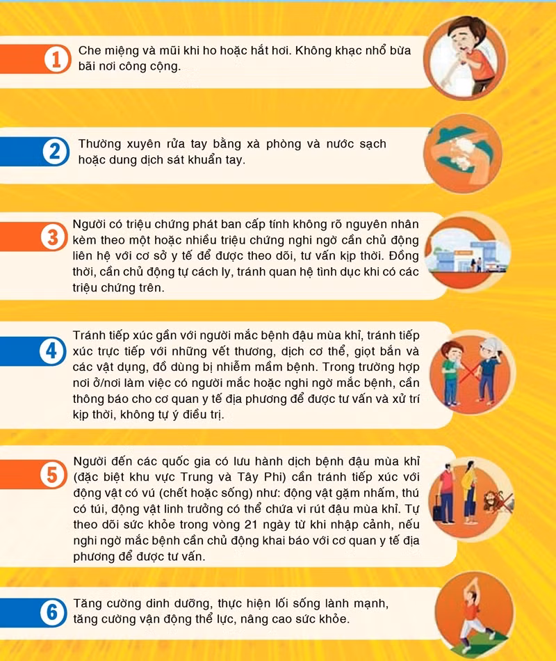 6 khuyến cáo phòng chống dịch bệnh đậu mùa khỉ ở nước ta.