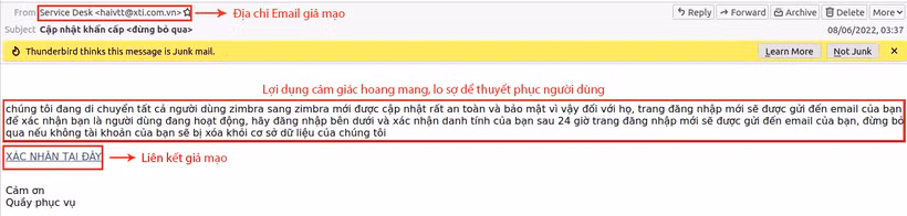 Dấu hiệu nhận biết thư điện tử, tin nhắn lừa đảo ảnh 1