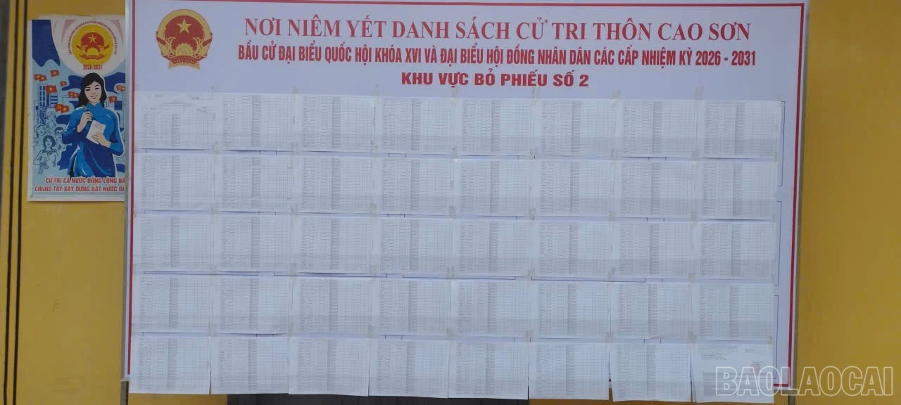 baolaocai-br_danh-sach-cu-tri-da-duoc-niem-yet-cong-khai-tai-cac-nha-van-hoa-thon.jpg